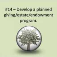 Nonprofit organization - Topic